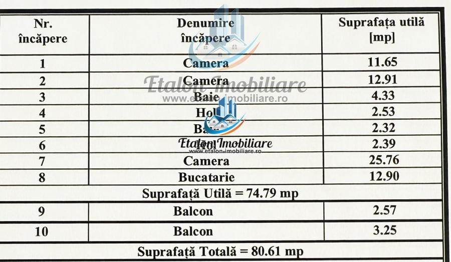 Apartament 3 camere, 2 bai, bloc anul 2003, Calea Romanului - 8