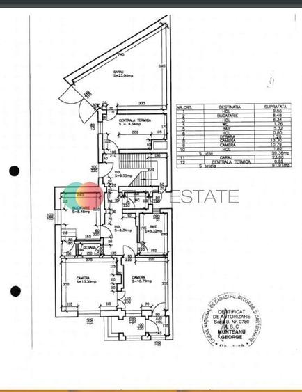 Vila Superba Cotroceni | 260 Mp | Loc de Parcare | Comision 0% - 1