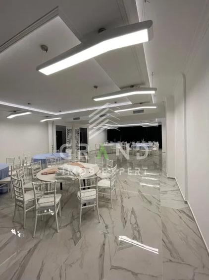 DE INCHIRIAT! Spatiu comercial in zona Piata 1 Mai - 3