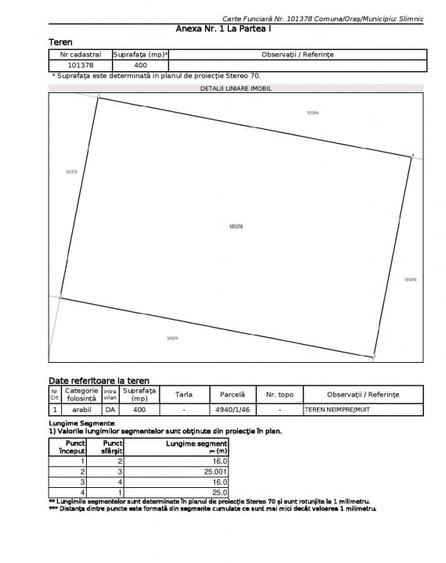 COMISION 0% Teren intravilan/400mp/utilitati/Slimnic - Cartierul Tineretului - 5