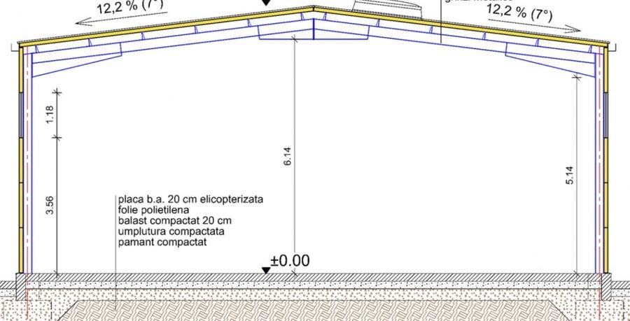 HALĂ in constructie,  580 mp ,  TEREN 1.300 mp !  GILĂU - 4