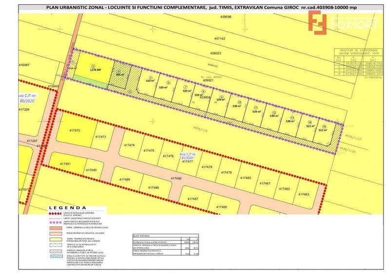 Teren intravilan 7.146mp cu PUZ in lucru - Ideal pentru Investitii - 5