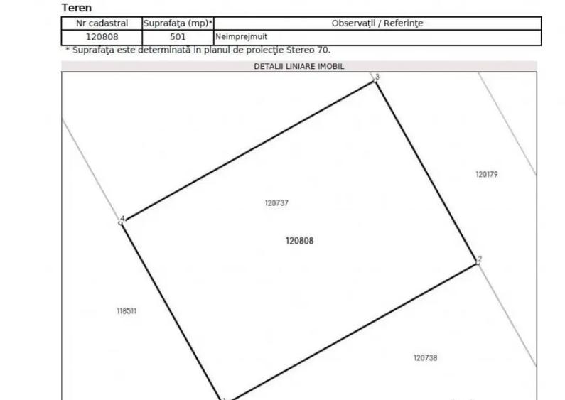 Cobeanca - Ogorului - Loturi 500 - 1100 mp - PRET DE LA 7... - 12