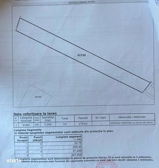 Teren Intravilan 5300 m2 - 5