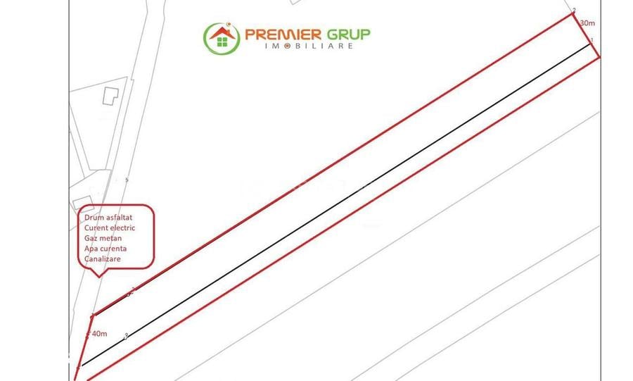 Teren extravilan 10.800mp, Horlesti, utilitati disponibile - 3