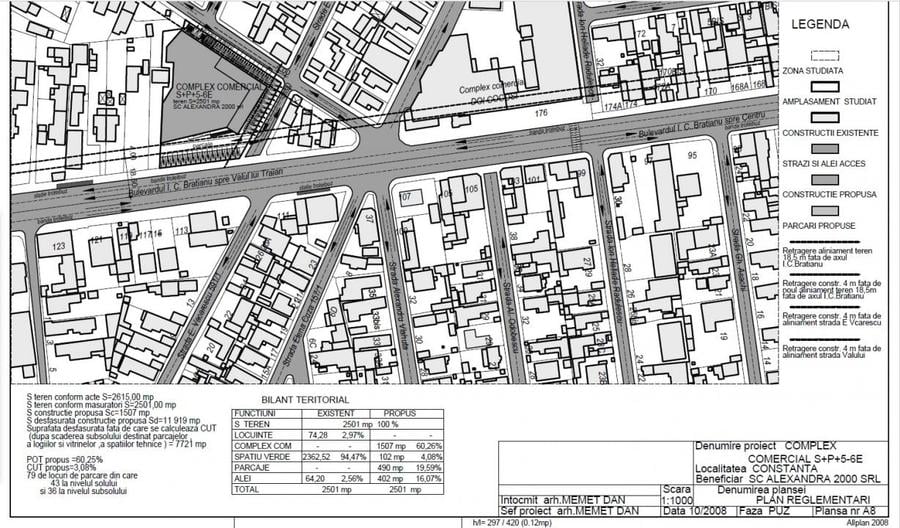 Teren Construcții intravilan de 2501 mp, în Brătianu