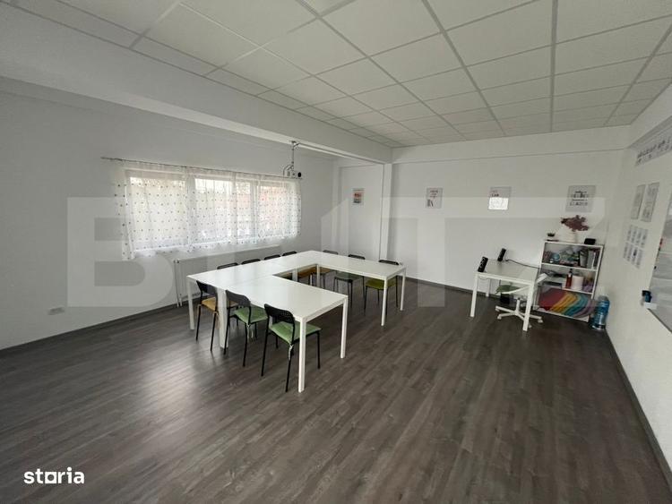 Spatiu Comercial de Inchiriat | Vizibilitate excelenta | Potrivit pen - 3