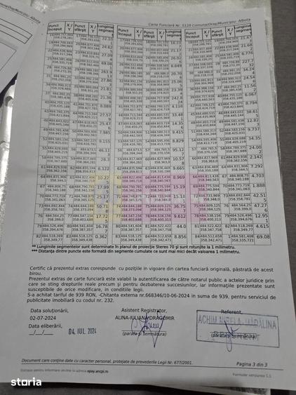 Teren de 94000 mp, în Bradu