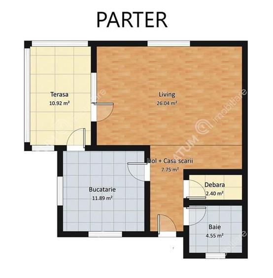 Duplex cu 4 camere cu Canalizare în Șelimbăr
