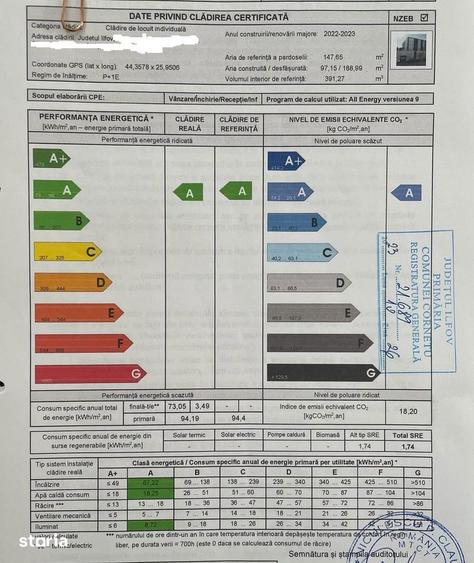 Casă cu 5 camere cu Teren 350 Mp în Cornetu