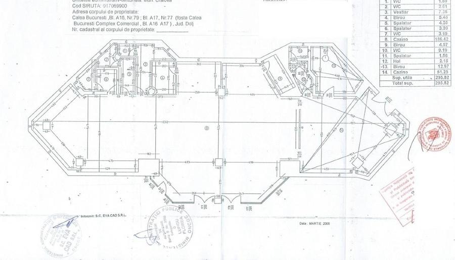 Spațiu comercial, de 296 mp, în Calea București