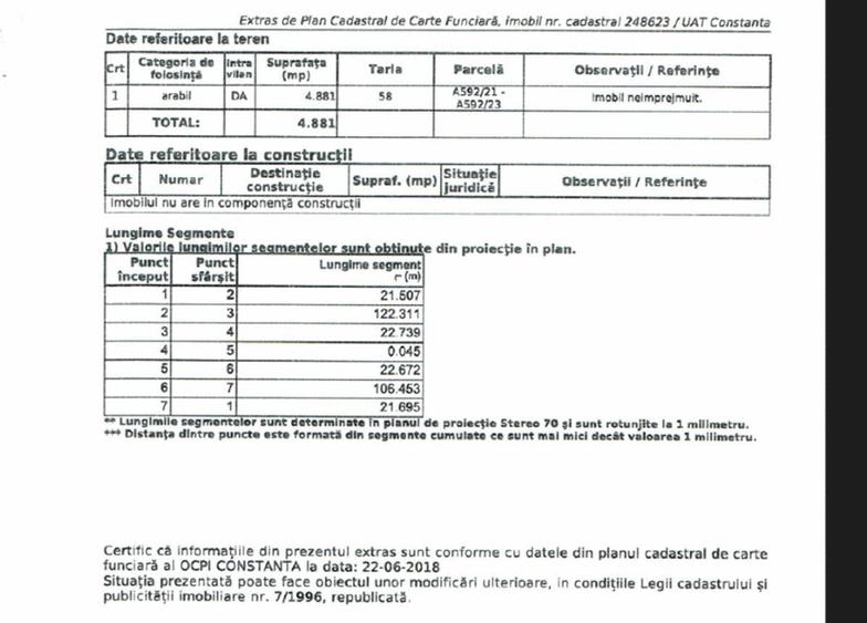 Teren Construcții intravilan de 5124 mp, în Tomis Nord