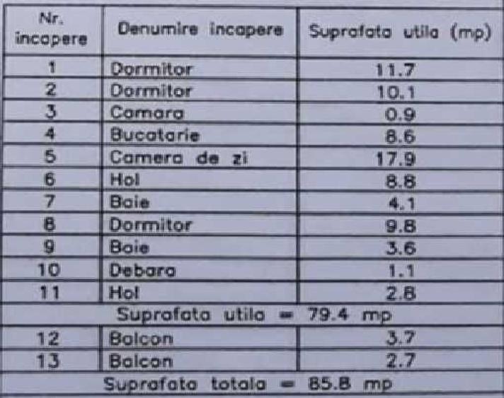 Apartament cu 4 camere decomandat în Cantacuzino
