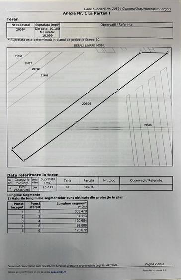 Teren Construcții intravilan de 10100 mp, în Potigrafu