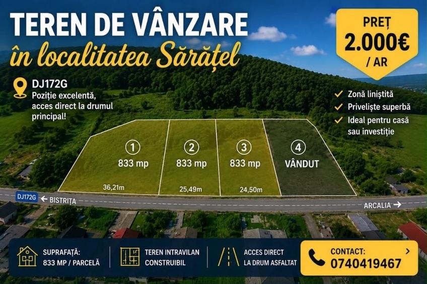 Spațiu comercial, în Sărățel