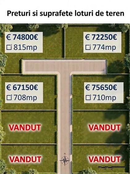 Teren Construcții intravilan de 710 mp, în Mogoșoaia