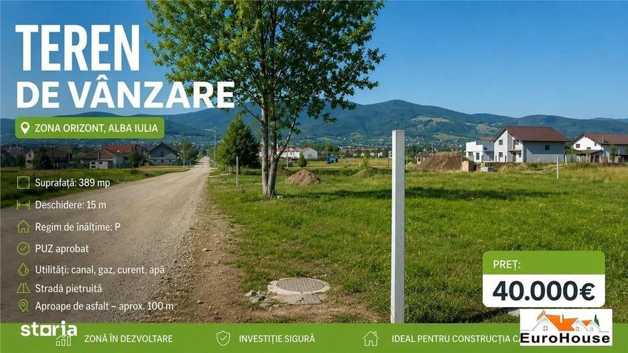 Spațiu comercial, în Central