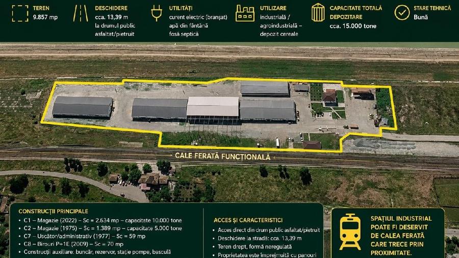 Spațiu industrial, de 4,152 mp, în Lespezi