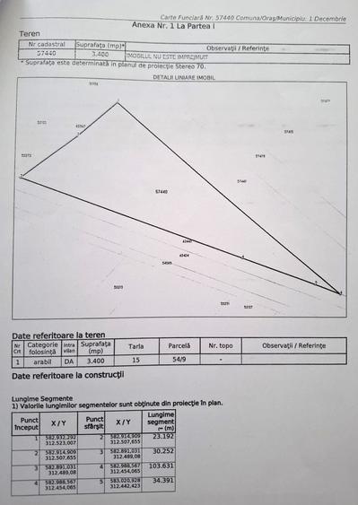 Teren Construcții intravilan de 3400 mp, în 1 Decembrie