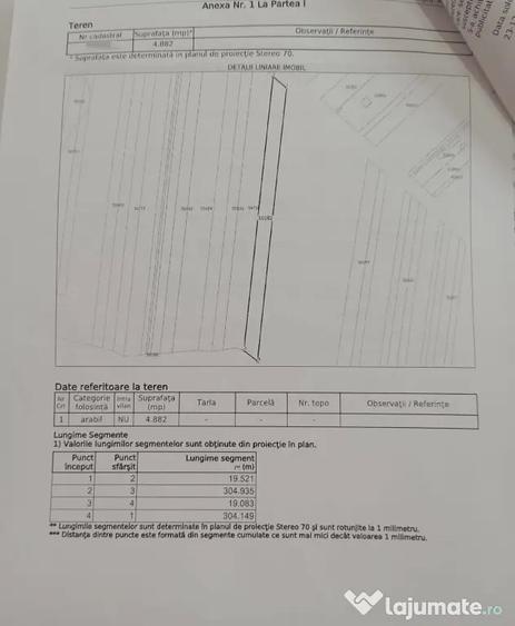 Teren de 10000 mp, în Lămotești