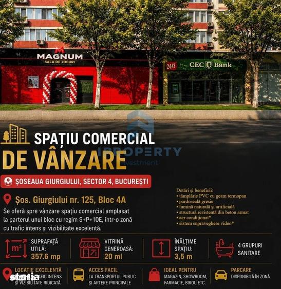 Spațiu comercial, de 357 mp, în Giurgiului