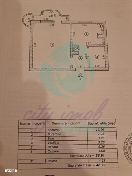 Garsonieră decomandată în Panduri