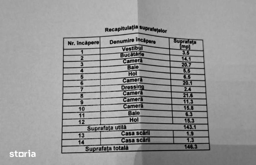 Casă cu 5 camere cu Teren 150 Mp în Ultracentral