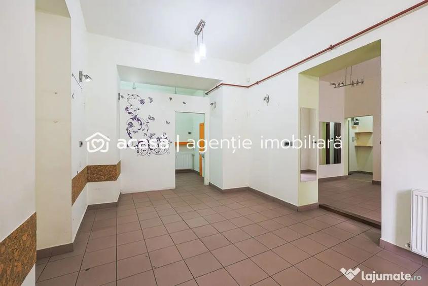 Spațiu comercial, de 75 mp, în Ultracentral