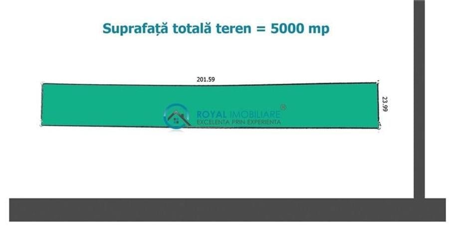 Teren Construcții intravilan de 5000 mp, în Bucov