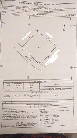 Teren Construcții intravilan de 800 mp, în Mărăcineni