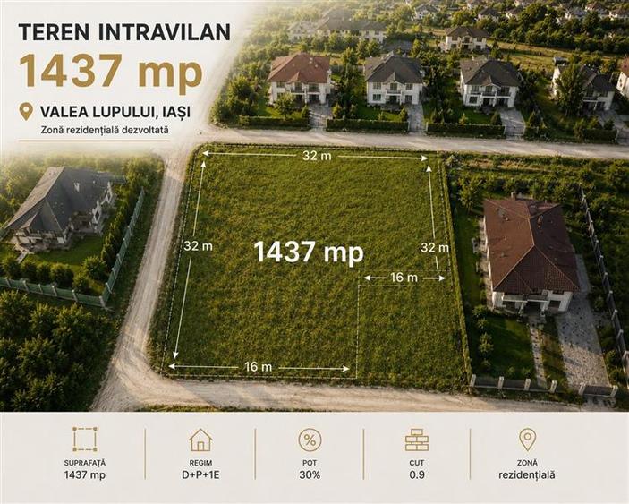 Teren intravilan de 1437 mp, în Popas Păcurari