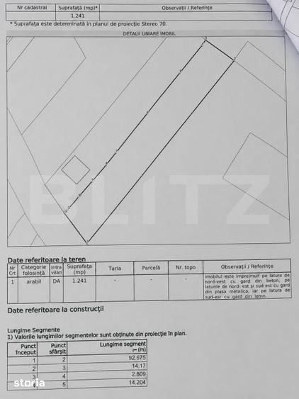 Teren de 1240 mp, în Central