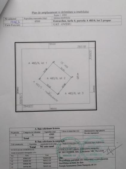 Varianta Constanta-Ovidiu, proprietar, vand parcele teren - 1