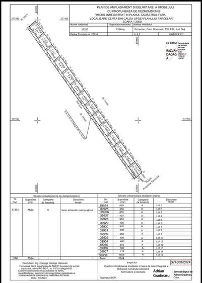 Teren 450 mp Ghercesti - 1