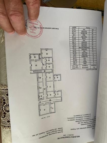 Casa de Vanzare popești Iaşi  - 1