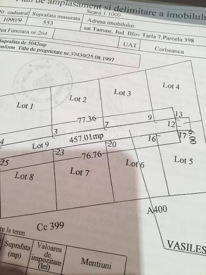 Vanzare teren intravilan