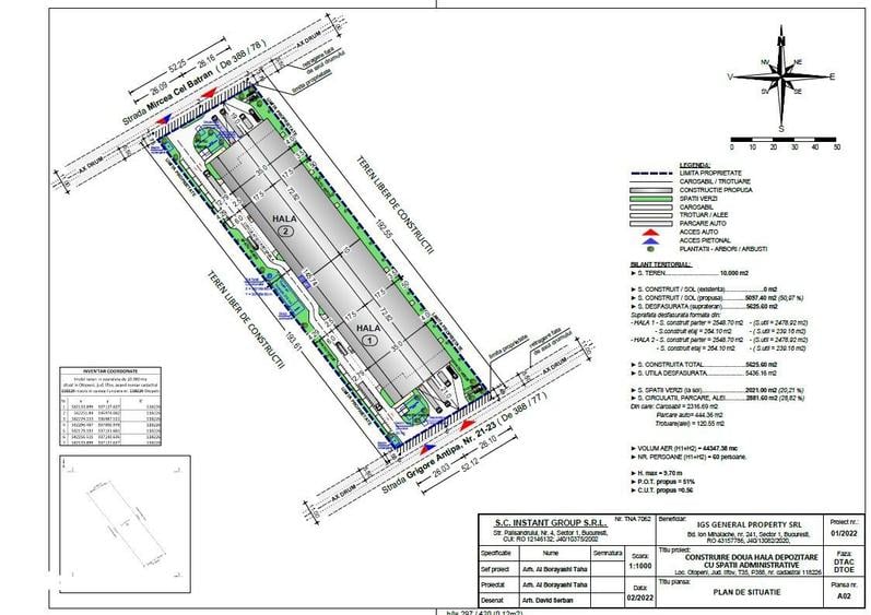 Proprietar vand Teren Intravilan cu Autorizatie Hala (AC) - 1