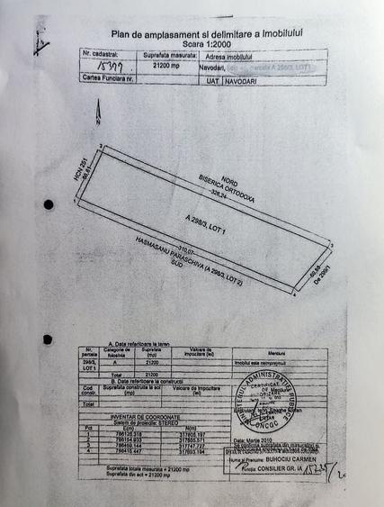Teren 2,12ha,  Navodari/Constanta - 1