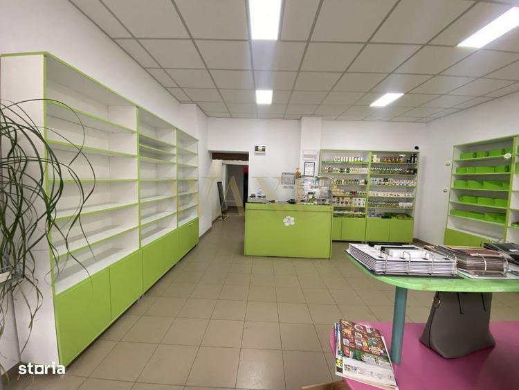 Spatiu comercial, zona sud, vad intens - 4