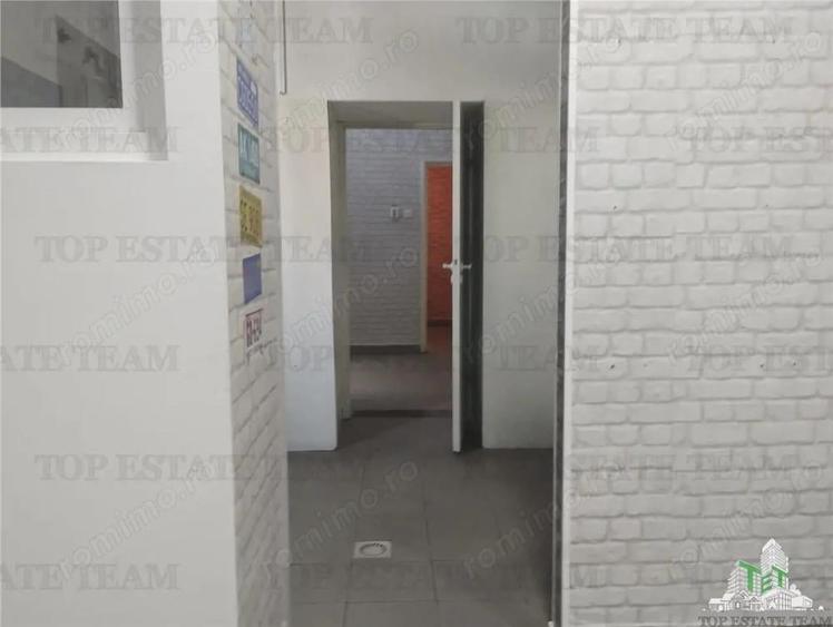 Spatiu comercial cu deschidere la bulevard, zona Tineretului - 5