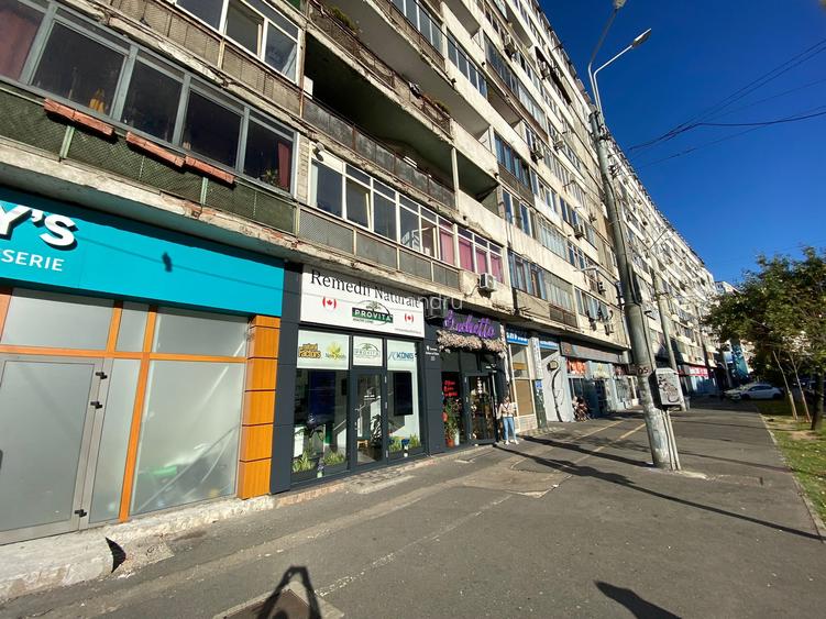 Spatiu – investitie - vanzare Spatiu – investitie - vanzare