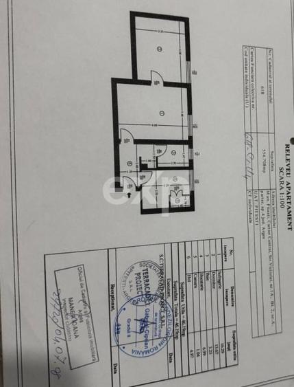 Ultracentral,parter, apartament de vanzare,str Victoriei - 8