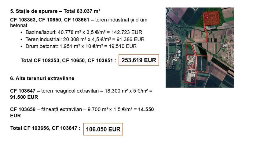 PARC INDUSTRIAL 26 ha - 4