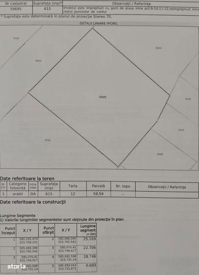 JilavaTeren Intravilan Construibil615 mp65 EUR/mp-COMISION 0% - 1