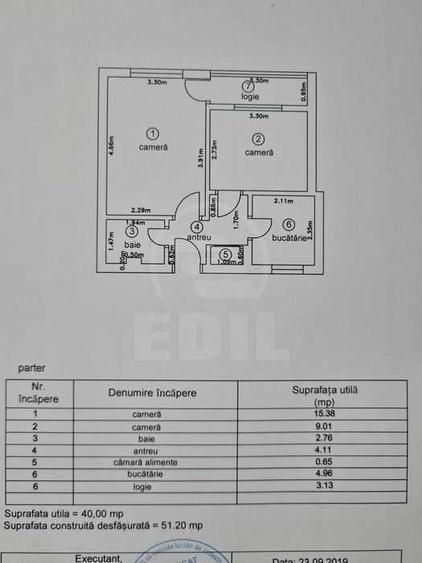 Apartament cu 2 camere complet renovat Manastur Primaverii - 8