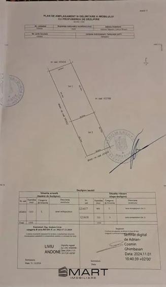 Teren Intravilan 533 mp Sanpetru - 5