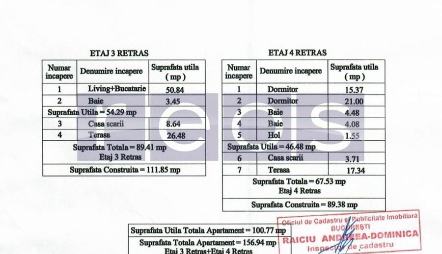 INCHIRIERE DUPLEX 3 CAMERE | FLOREASCA-VERDI | MOBILAT SI UTILAT LUX - 45