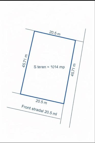 Teren de vanzare Timisoara zona Torontalului Metro 2 cu infrastructura - 1