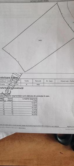Vand 4000 mp teren intravilan, sat Crangurile de Sus, jud Dambovita - 1