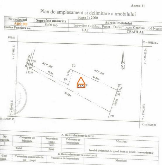 Teren intravilan - 5400 mp Ceahlau , Durau - 3
